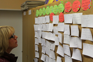 Das Foto zeigt eine Frau vor einer Pinnwand, an der Merkmale der Schule aufgeschrieben sind und nun zur Bewertung anstehen.