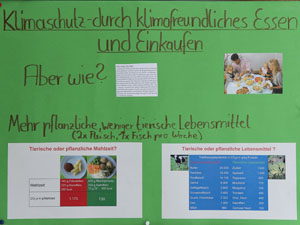Das Foto zeigt eine Wandzeitung von Schülern zum Thema Klimafreundliches Einkaufen.